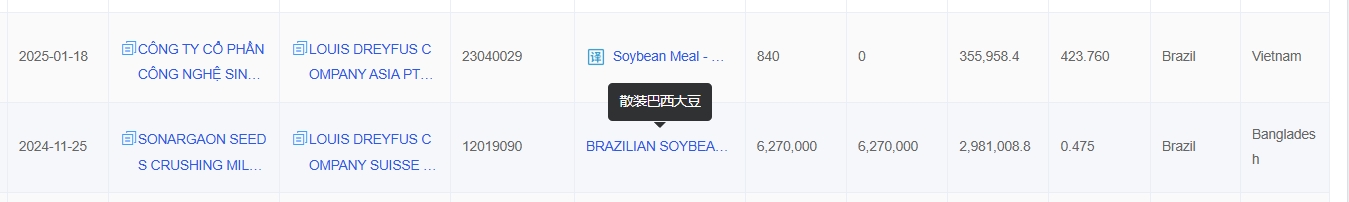 大豆找外贸客户3